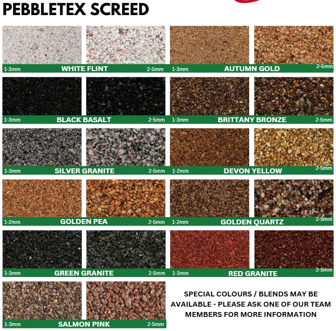 Pebbletex Screed Kit - Image 9